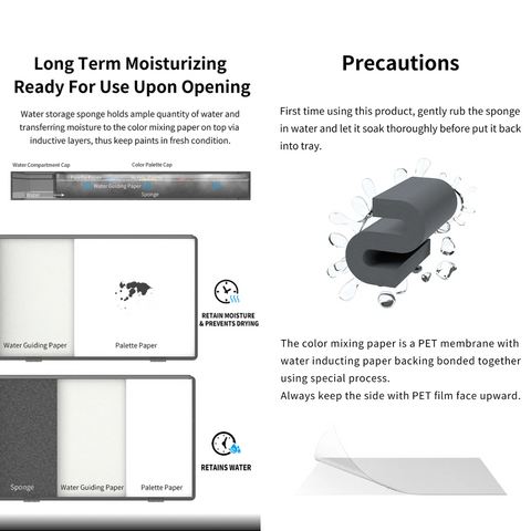 Moisturizing Color Palette By DSPIAE ถาดผสมสีแบบเปียก สำหรับสีน้ำ / ดีคอลน้ำ