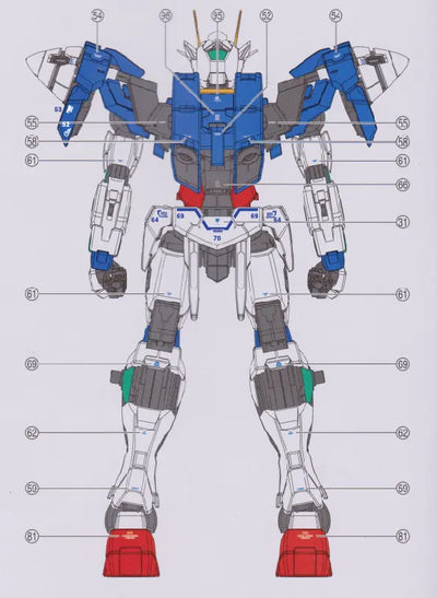 Delpi Water Decal (ดิแคลน้ำ) PG OO Seven Sword/G Gundam Delpi Decal