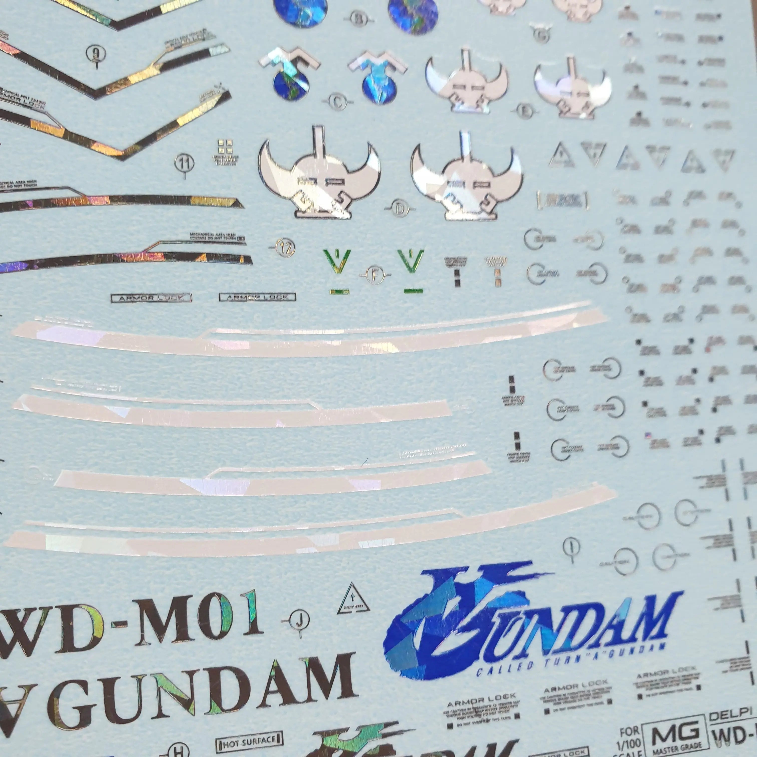 Delpi Water Decal (ดิแคลน้ำ) MG Turn A Gundam Delpi Decal