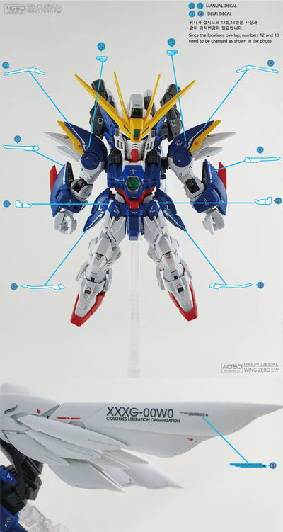 Delpi Water Decal (ดิแคลน้ำ) MGSD Wing Zero Gundam Delpi Decal