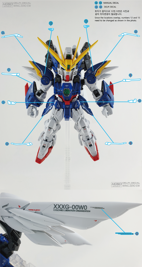 Delpi Water Decal (ดิแคลน้ำ) MGSD Wing Zero Gundam