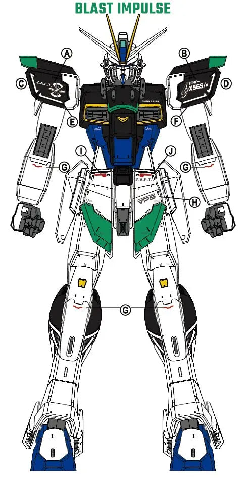 Delpi Water Decal (ดิแคลน้ำ) MG Impulse (Force , Sword , Blast) Gundam Delpi Decal