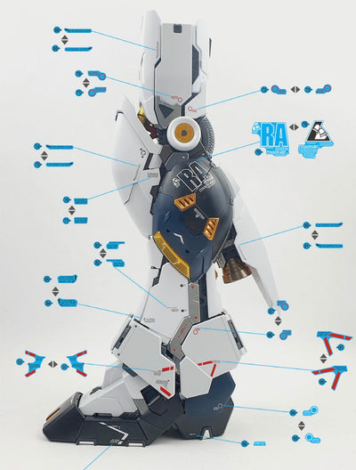 Delpi Decal (ดีคอลน้ำ) PG UNLEASHED RX-93 V VER. DELPI Delpi Decal