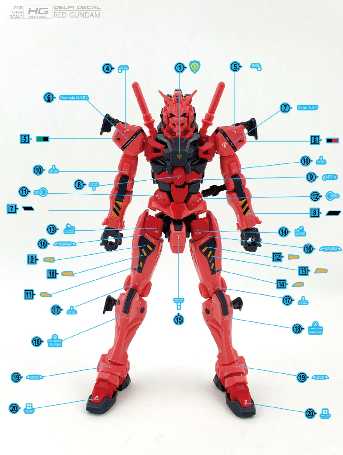 Delpi Decal (ดีคอลน้ำ) HG RED Delpi Decal