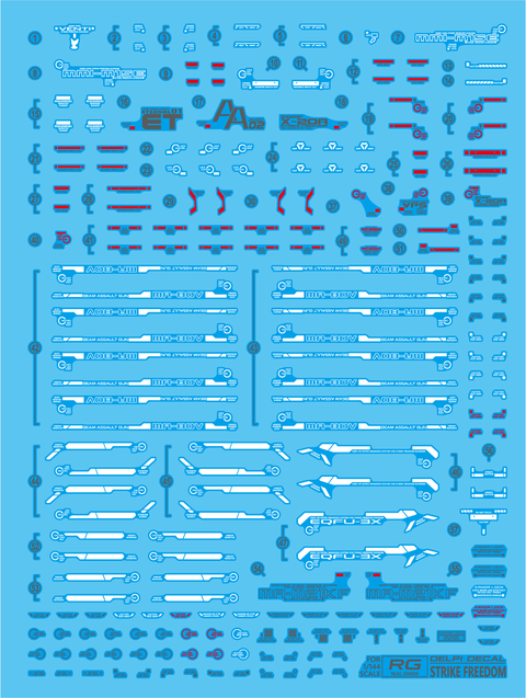 Delpi Water Decal (ดิแคลน้ำ) RG Strike Freedom Gundam