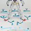 Delpi Water Decal (ดิแคลน้ำ) MG Turn A Gundam