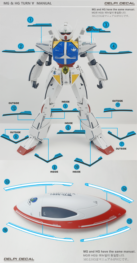 Delpi Water Decal (ดิแคลน้ำ) MG Turn A Gundam