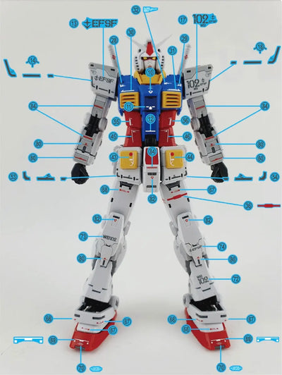 Delpi Water Decal (ดิแคลน้ำ) RG RX-78-2 2.0 UNLEASHED Style Gundam Delpi Decal