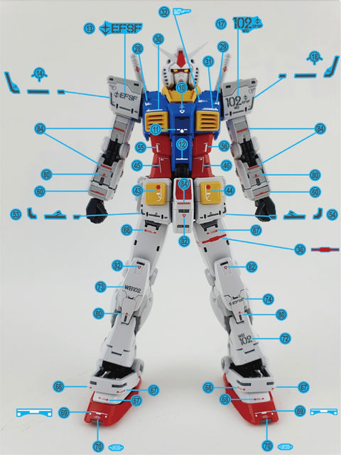 Delpi Water Decal (ดิแคลน้ำ) RG RX-78-2 2.0 UNLEASHED Style Gundam