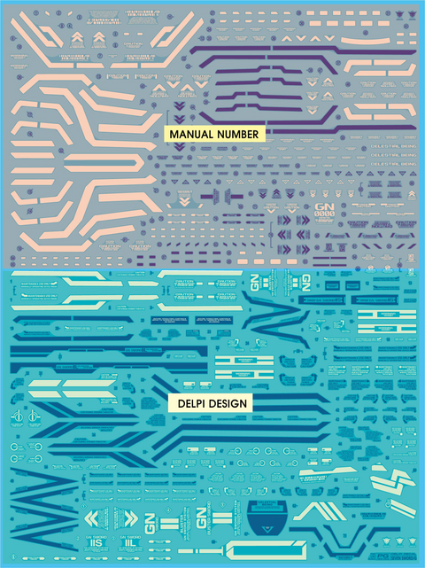 Delpi Water Decal (ดิแคลน้ำ) PG OO Seven Sword/G Gundam