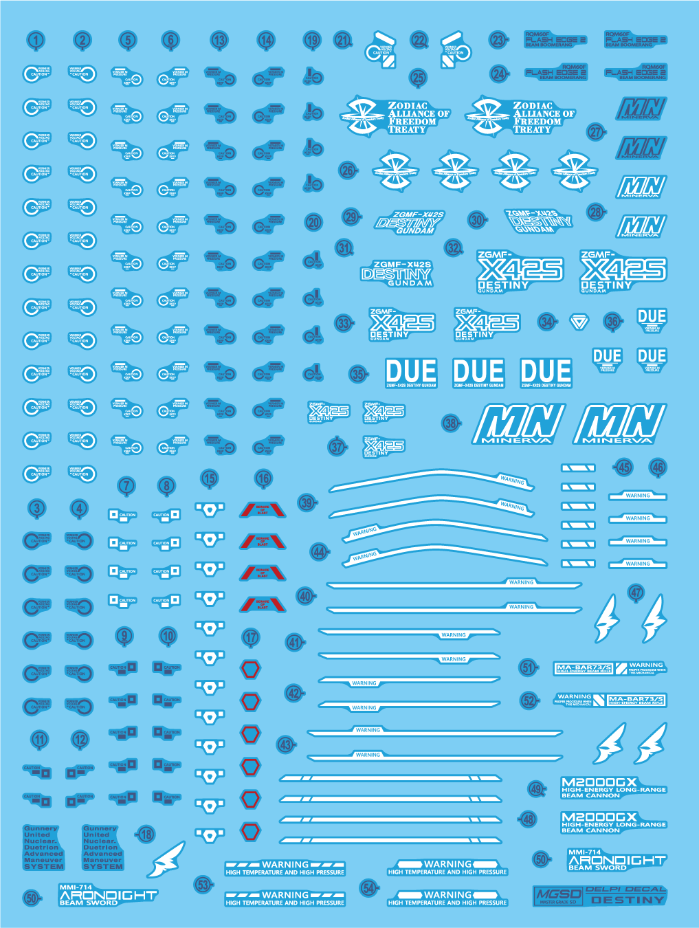 Delpi Decal (ดีคอลน้ำ) MGSD DESTINY Delpi Decal