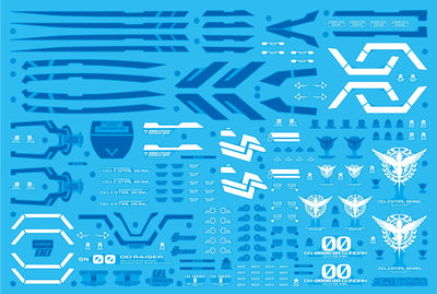 Delpi Decal (ดีคอลน้ำ) PG OO RAISER Ver.DELPI Delpi Decal