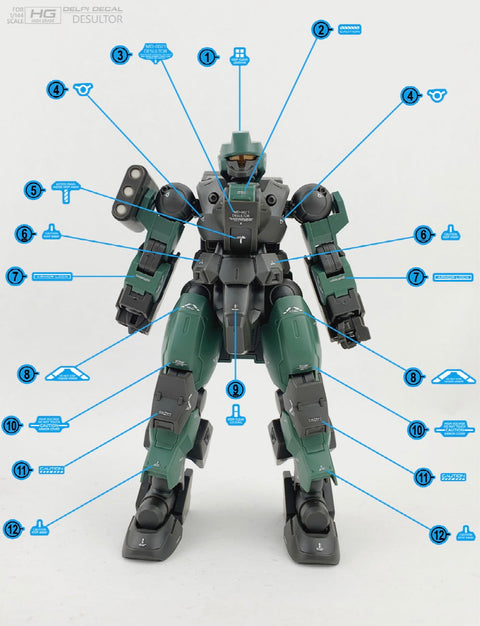 Delpi Decal (ดีคอลน้ำ) HG DESULTOR Delpi Decal