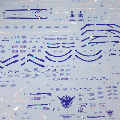 Delpi Water Decal (ดิแคลน้ำ) PG EXIA Gundam Delpi Decal