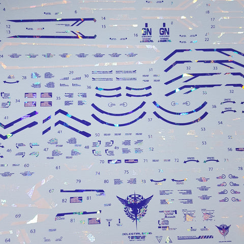 Delpi Water Decal (ดิแคลน้ำ) PG EXIA Gundam