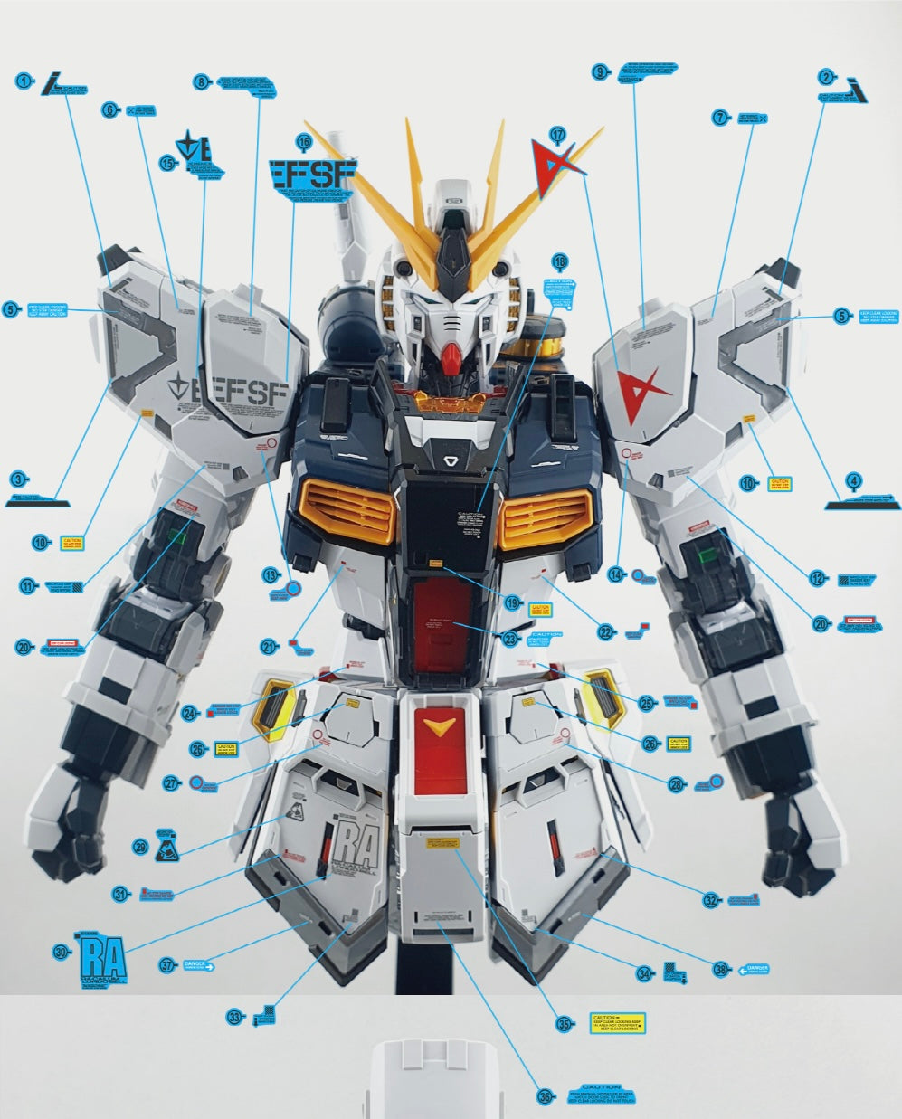 Delpi Decal (ดีคอลน้ำ) PG UNLEASHED RX-93 V VER. DELPI Delpi Decal