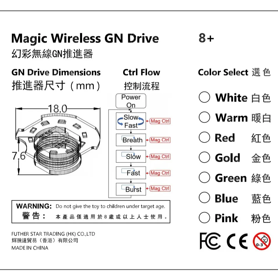 Wireless LED GN Drive (มี 1 ชิ้น) By LBASE ไฟ LED ไร้สายแบบไฟวิ่ง LBASE