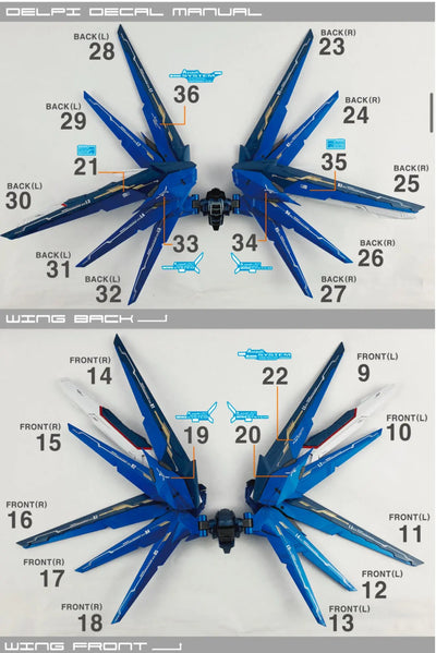 Delpi Water Decal (ดิแคลน้ำ) MG Freedom 2.0 Gundam Delpi Decal