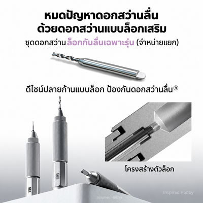 GEEHOBBY ชุดสว่านมืออลูมิเนียม พร้อมดอกสว่าน 1.0-1.4 สำหรับกันพลา/โมเดล Precision Hand Drill GEEHOBBY