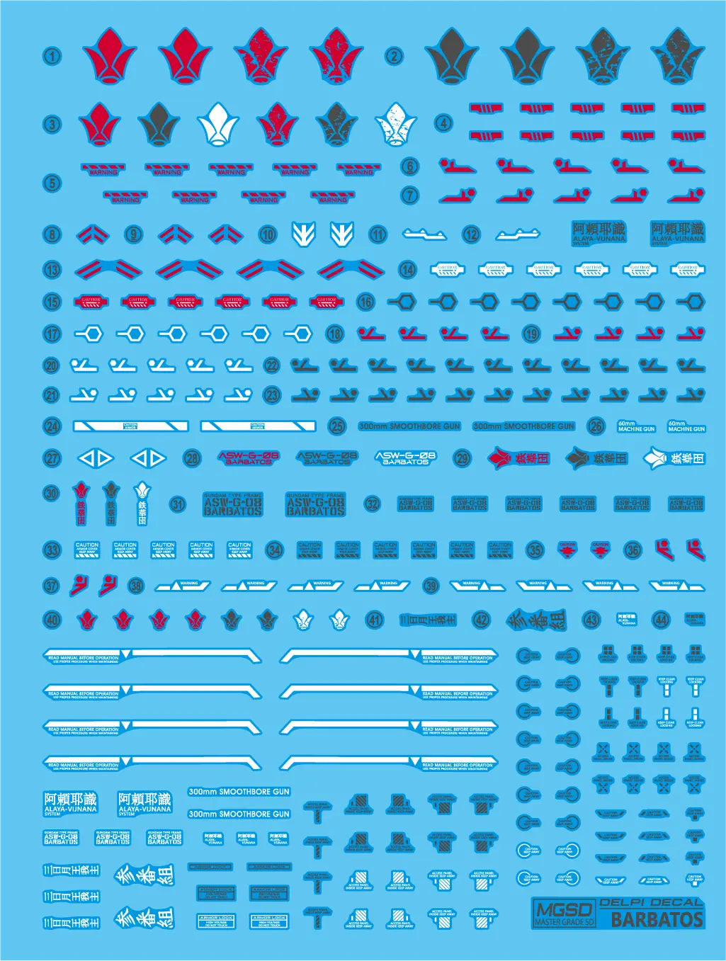 Delpi Water Decal (ดิแคลน้ำ) MGSD Barbatos Gundam Delpi Decal