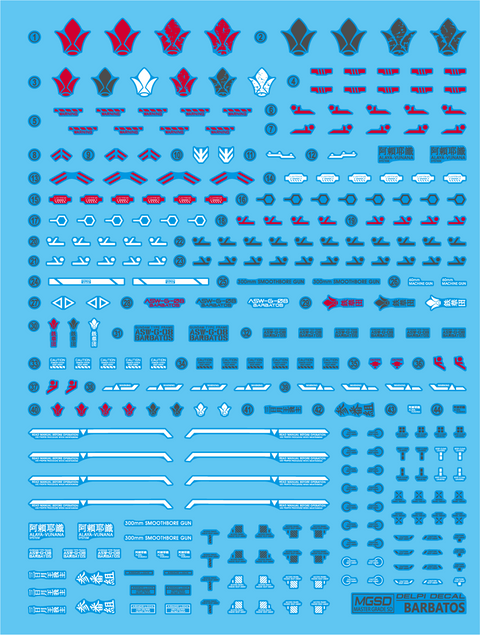 Delpi Water Decal (ดิแคลน้ำ) MGSD Barbatos Gundam