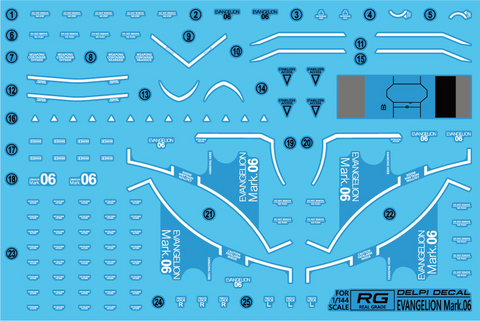 Delpi Water Decal (ดิแคลน้ำ) RG Evangelion Unit-06