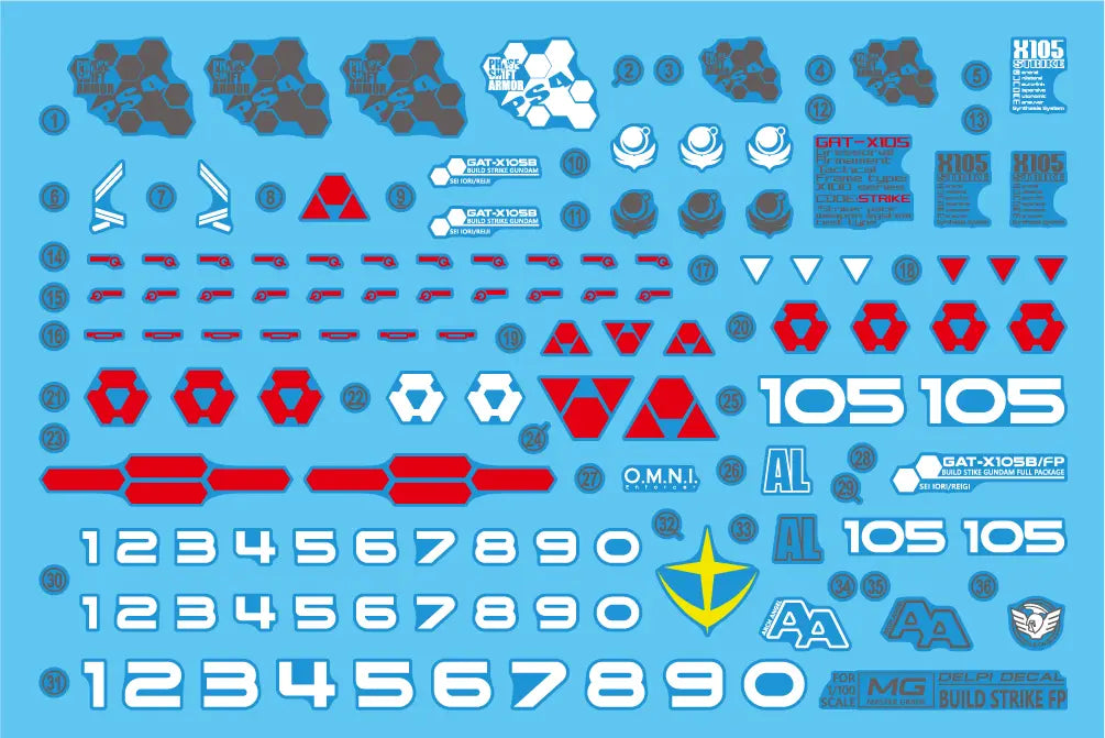 Delpi Water Decal (ดิแคลน้ำ) MG Build Strike Gundam Delpi Decal