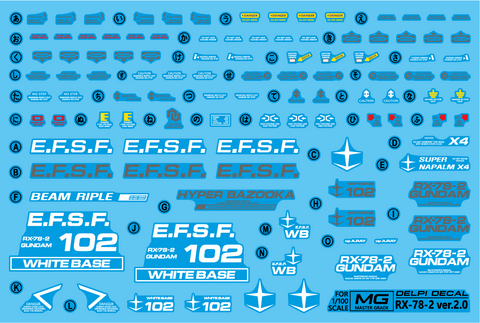 Delpi Water Decal (ดิแคลน้ำ) MG RX-78-2 Ver 2.0 Gundam