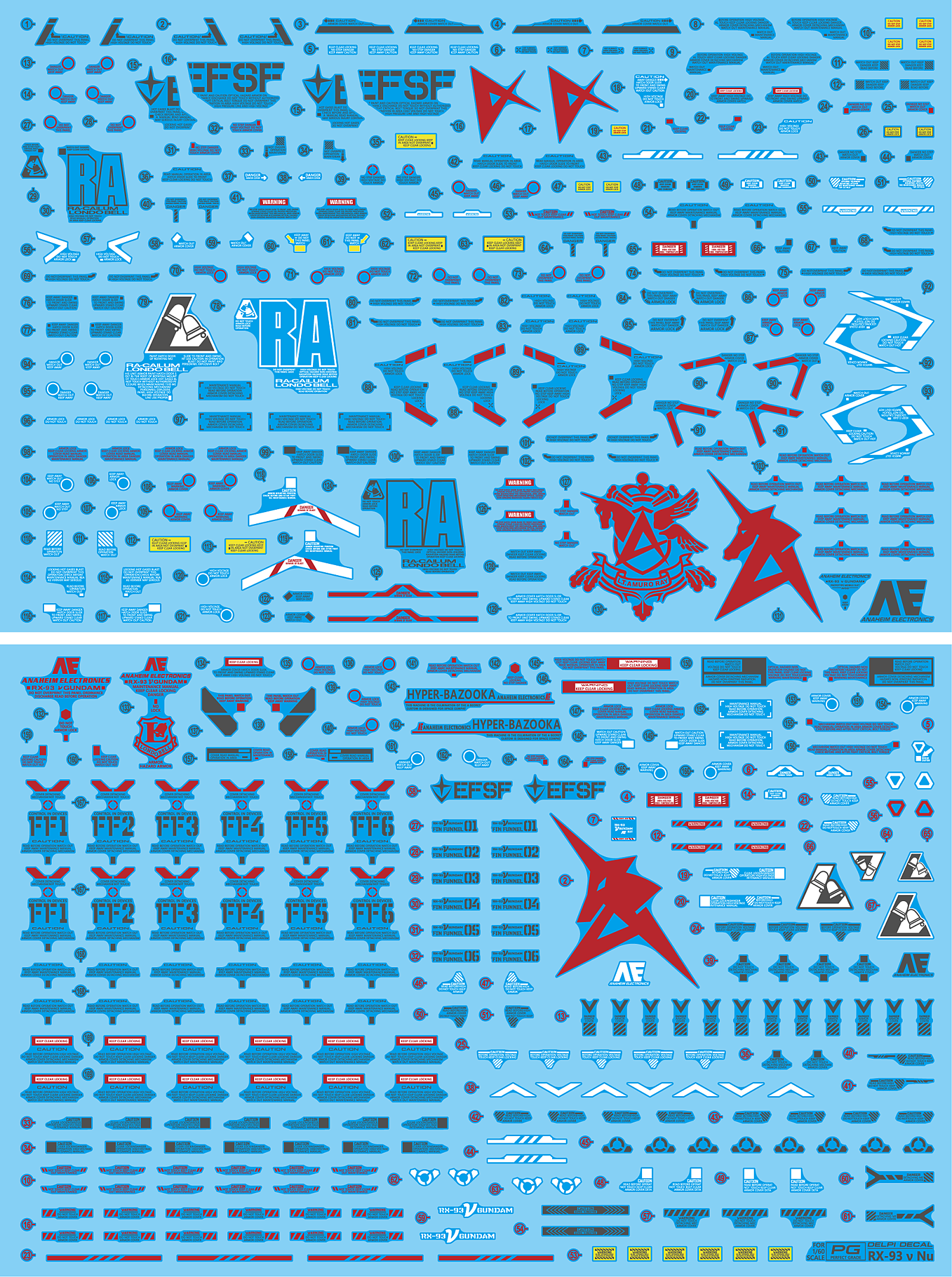 Delpi Decal (ดีคอลน้ำ) PG UNLEASHED RX-93 V VER. DELPI Delpi Decal