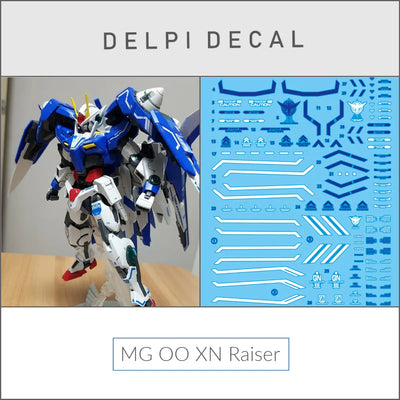 Delpi Water Decal (ดิแคลน้ำ) MG OO XN Raiser Gundam Delpi Decal