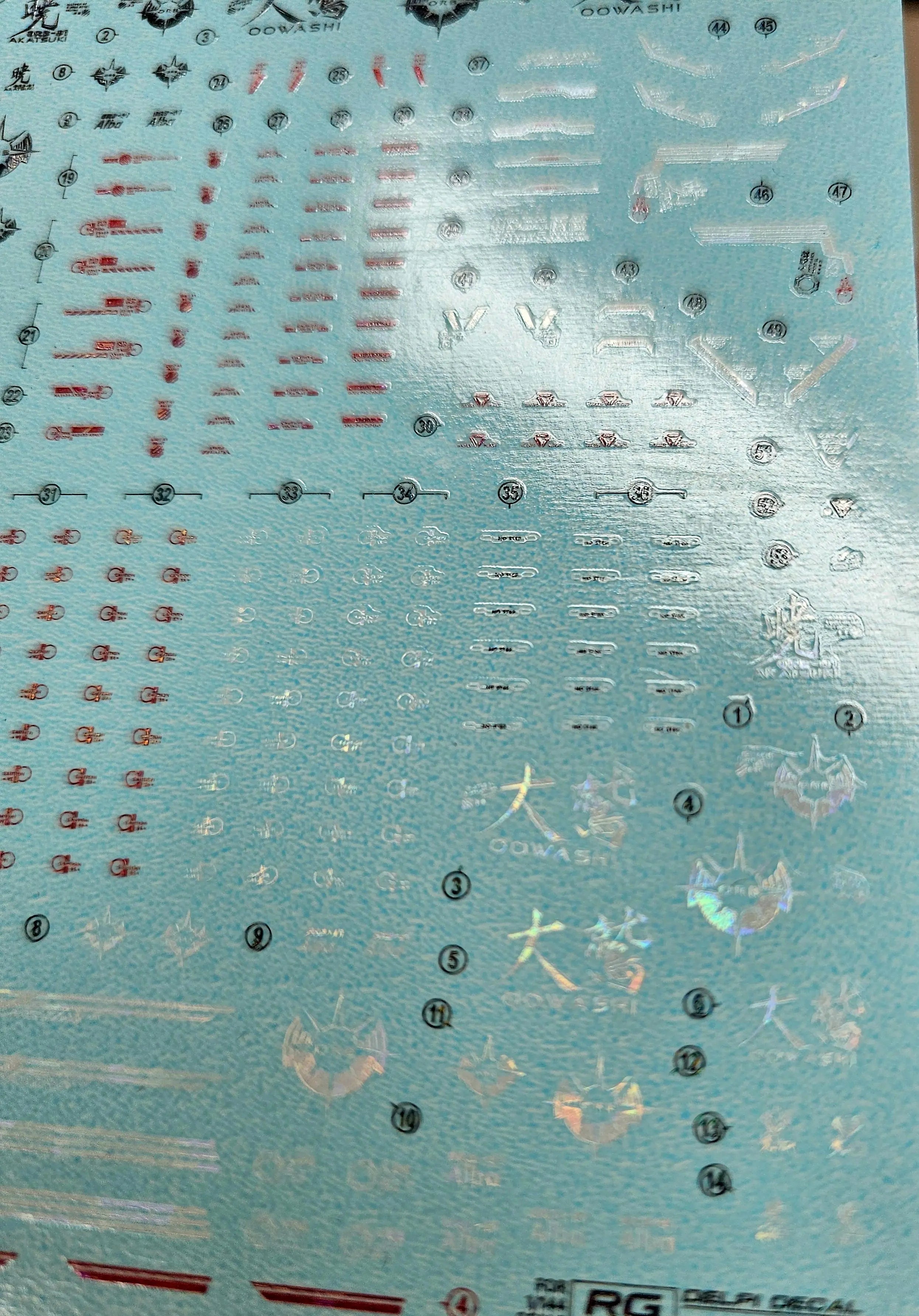 Delpi Water Decal (ดิแคลน้ำ) RG Akatsuki Gundam Delpi Decal