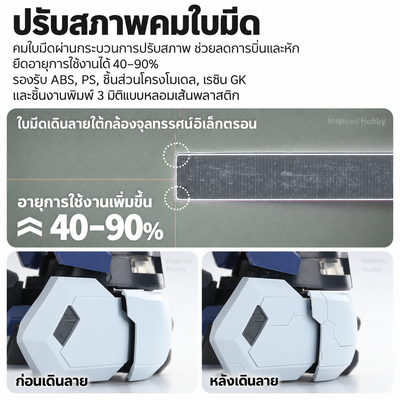DSPIAE ชุดมีดเดินลาย X Nazca Limited สำหรับกันพลา/โมเดล Scribing Tools X Nazca Dspiae
