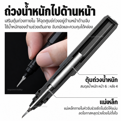 DSPIAE ชุดมีดเดินลาย X Nazca Limited สำหรับกันพลา/โมเดล Scribing Tools X Nazca Dspiae