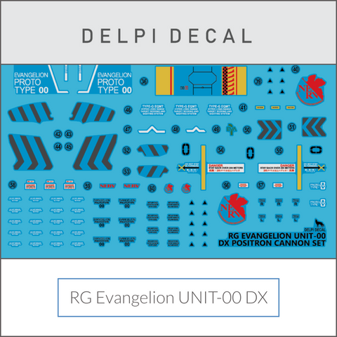 Delpi Water Decal (ดิแคลน้ำ) RG Evangelion Unit-00 DX