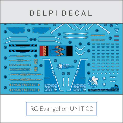 Delpi Water Decal (ดิแคลน้ำ) RG Evangelion Unit-02