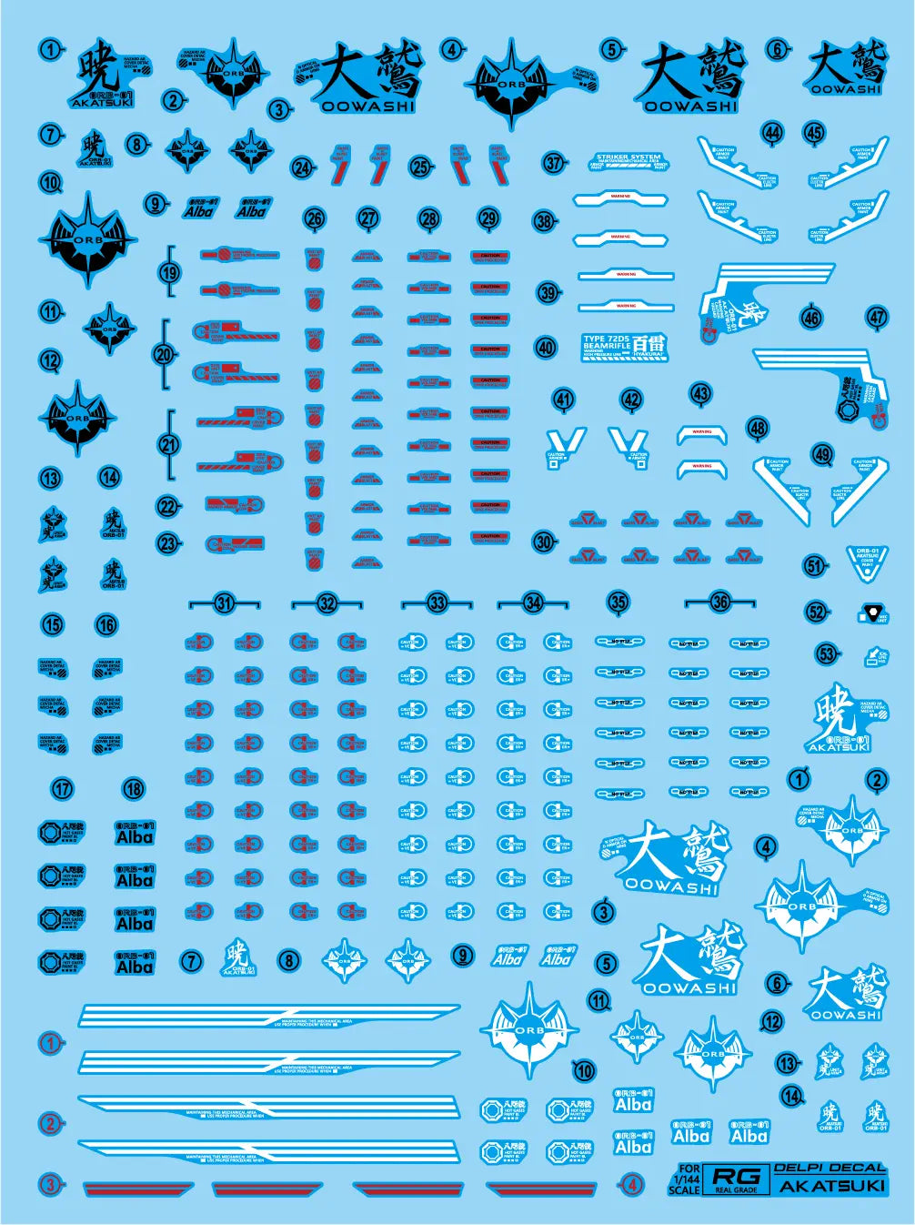 Delpi Water Decal (ดิแคลน้ำ) RG Akatsuki Gundam Delpi Decal