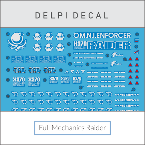 Delpi Water Decal (ดิแคลน้ำ) FM Raider Gundam