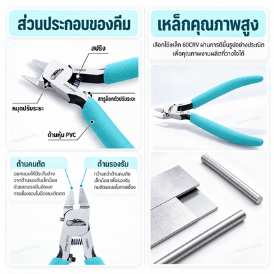 DSPIAE คีมตัดคมมีดเดี่ยว Miku Limited สำหรับกันพลา/โมเดล Ultra Thin Single Blade Hobby Nipper Dspiae