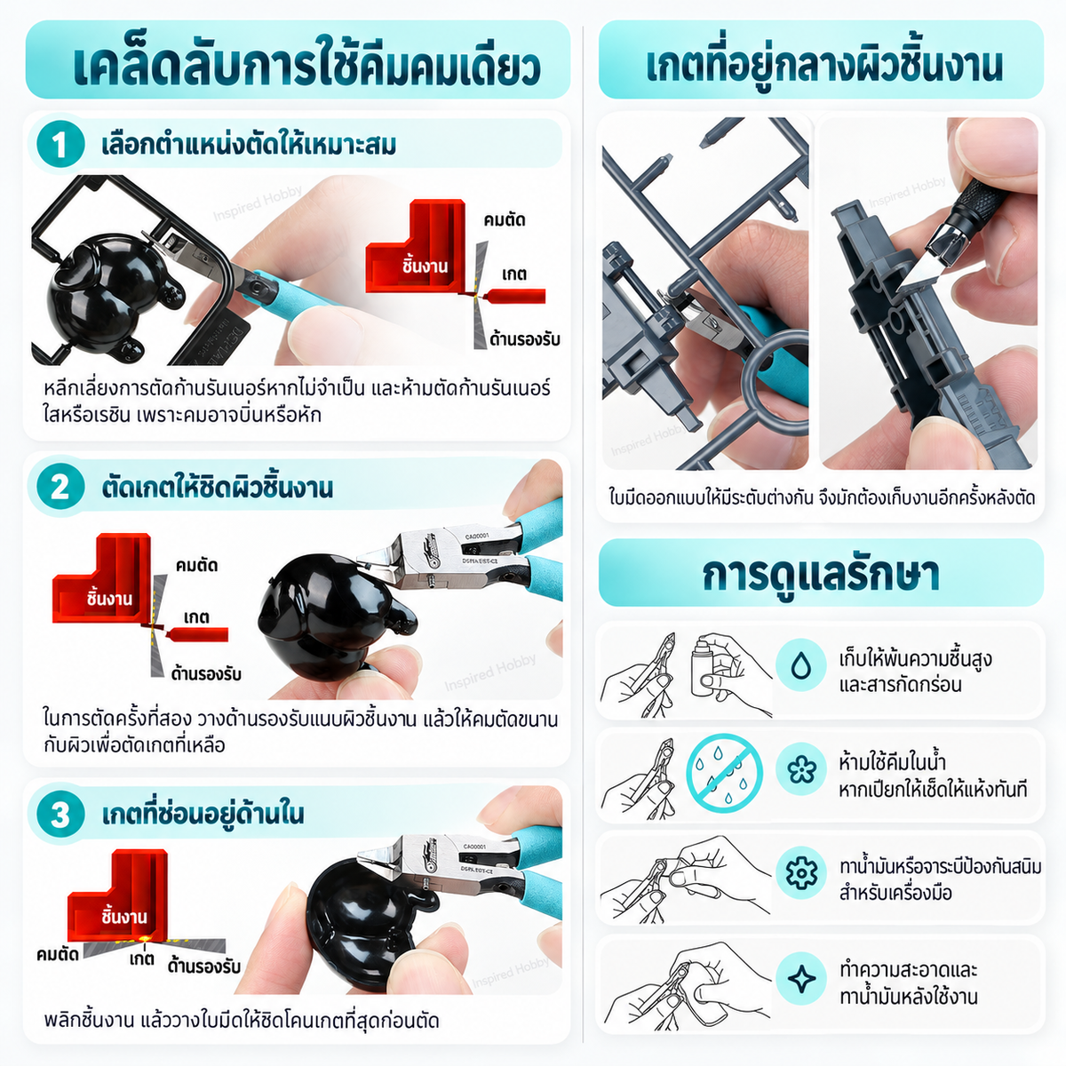 DSPIAE คีมตัดคมมีดเดี่ยว Miku Limited สำหรับกันพลา/โมเดล Ultra Thin Single Blade Hobby Nipper Dspiae