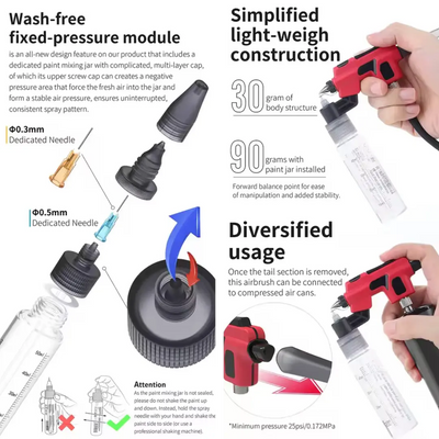 Wash-Free Airbrush By DSPIAE แอร์บรัช Dspiae