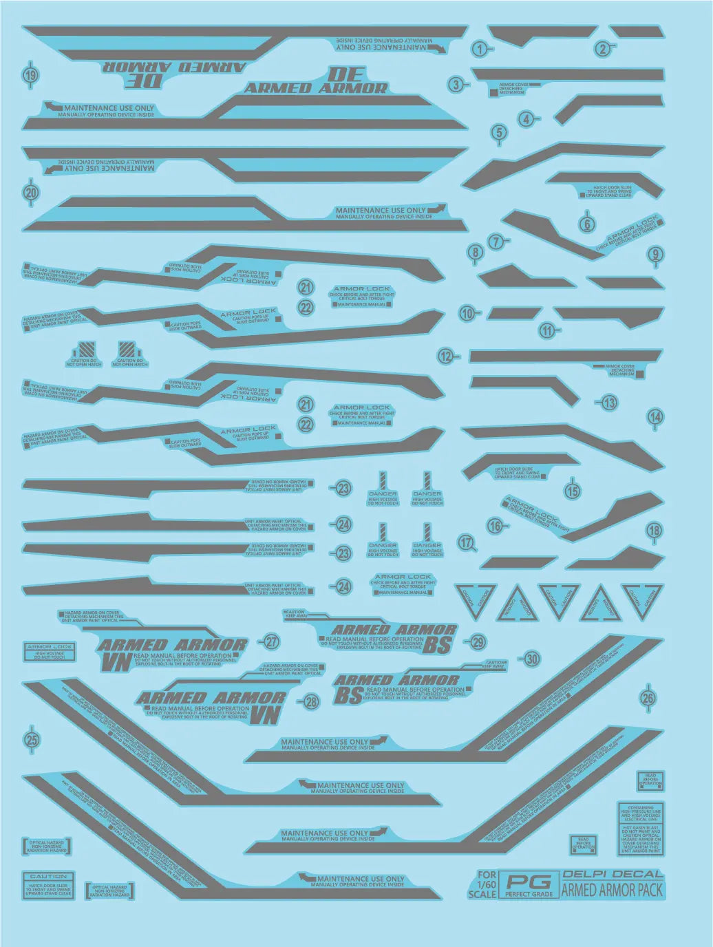 Delpi Water Decal (ดิแคลน้ำ) PG Unicorn Perfectibility Gundam Delpi Decal
