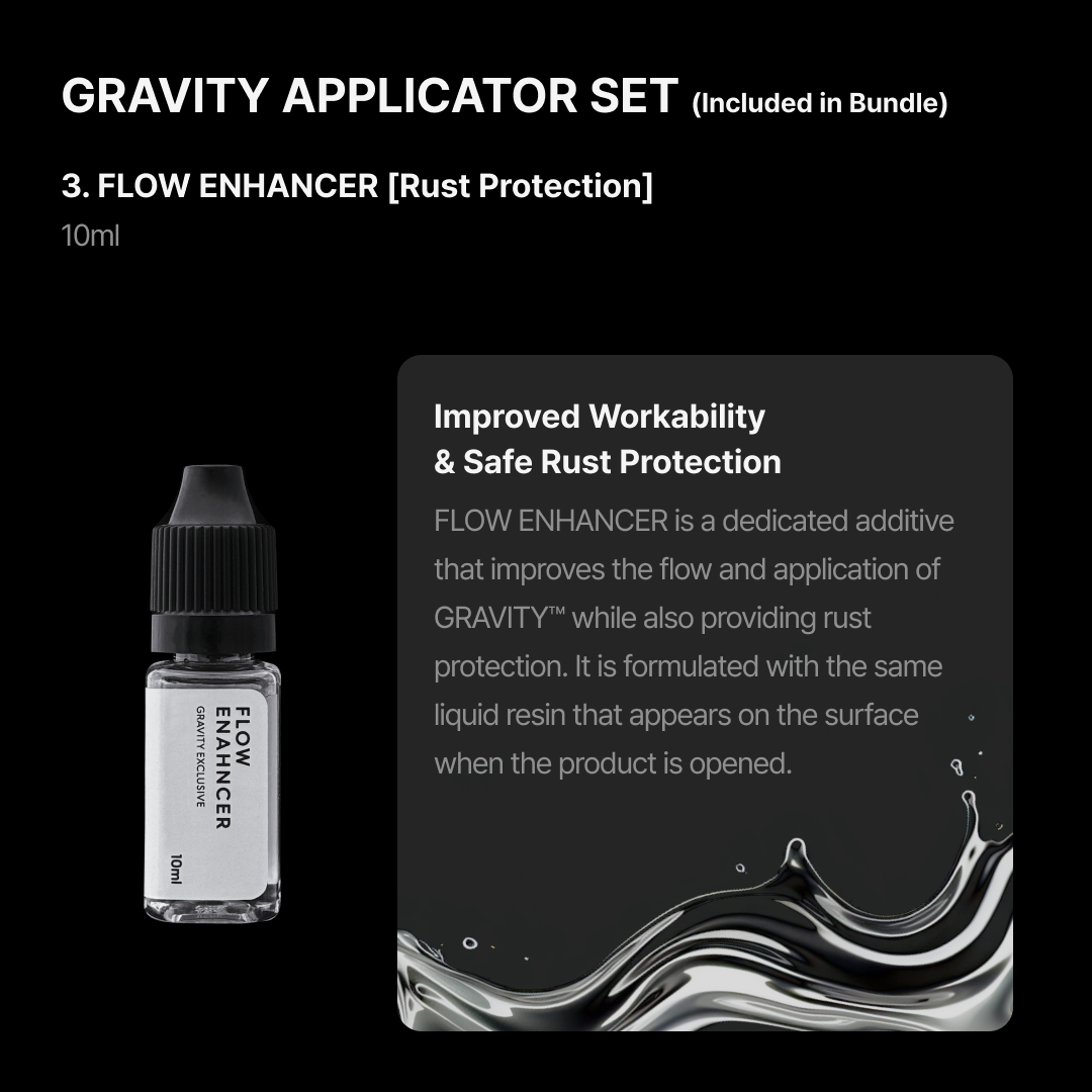 GRAVITY By GUNPRIMER Weight Filler ฟิลเลอร์เพิ่มน้ำหนัก โมเดลพลาสติก / กันพลา Gunprimer